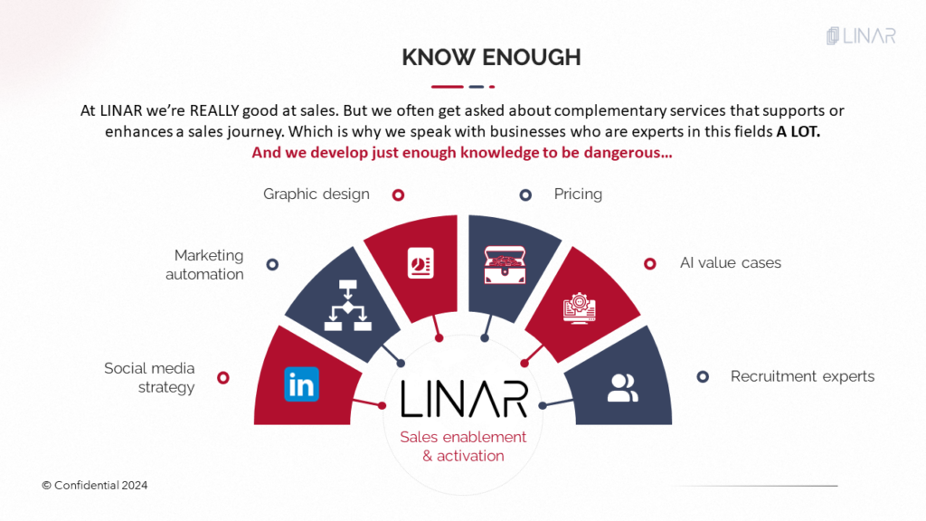 LINAR complementary services map